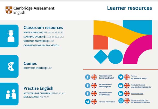 LEARNER RESOURCES - Ryan Global Schools